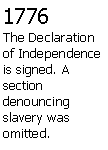 Text Box: 1776The Declaration of Independence is signed. A section denouncing slavery was omitted. 